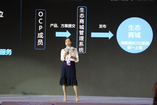 China Mobile IoT Is Laying Out Smart City and Enabling Digital Life