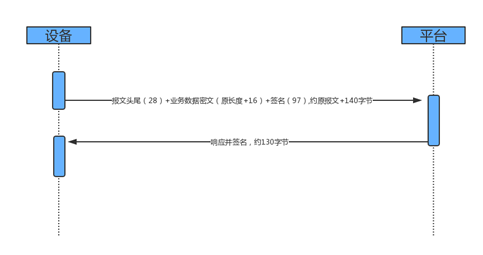 1566527833895