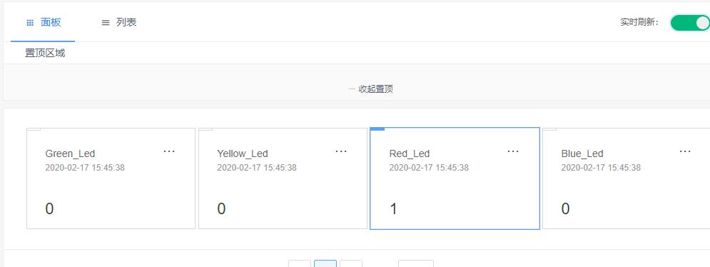 数据展示